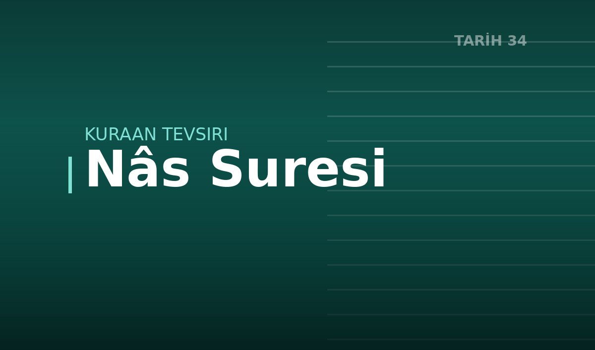 Nâs Suresi