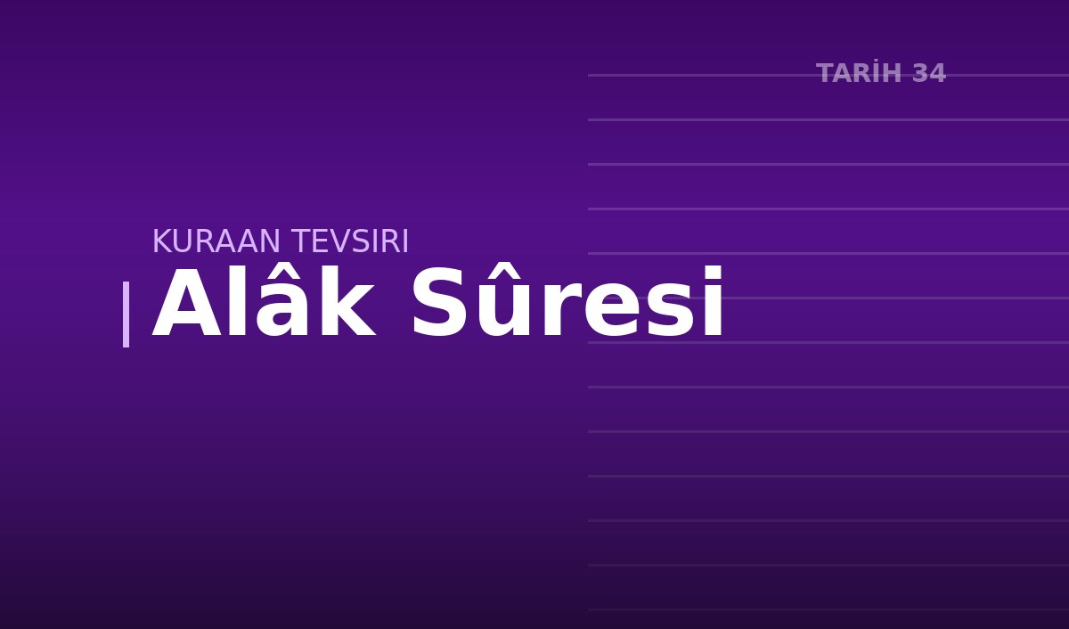 Alâk Sûresi