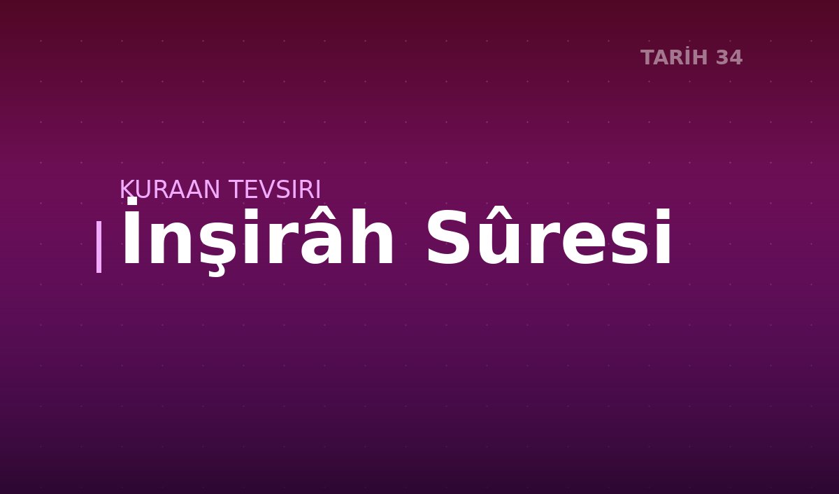 İnşirâh Sûresi