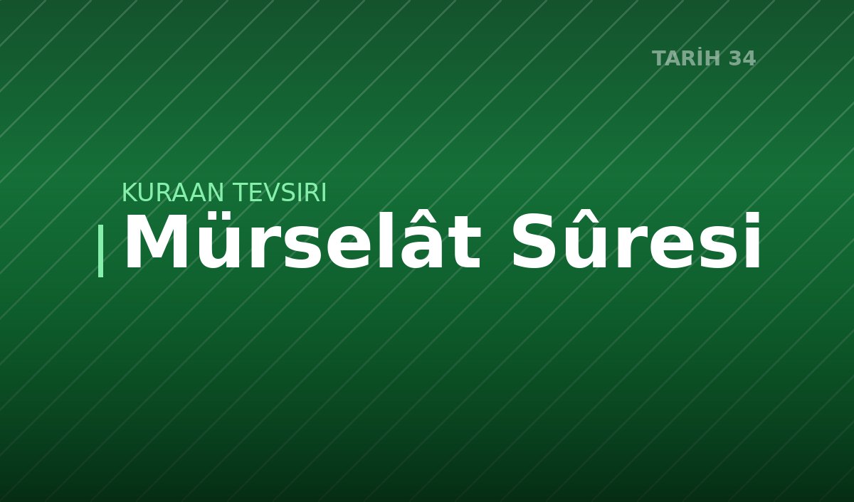 Mürselât Sûresi