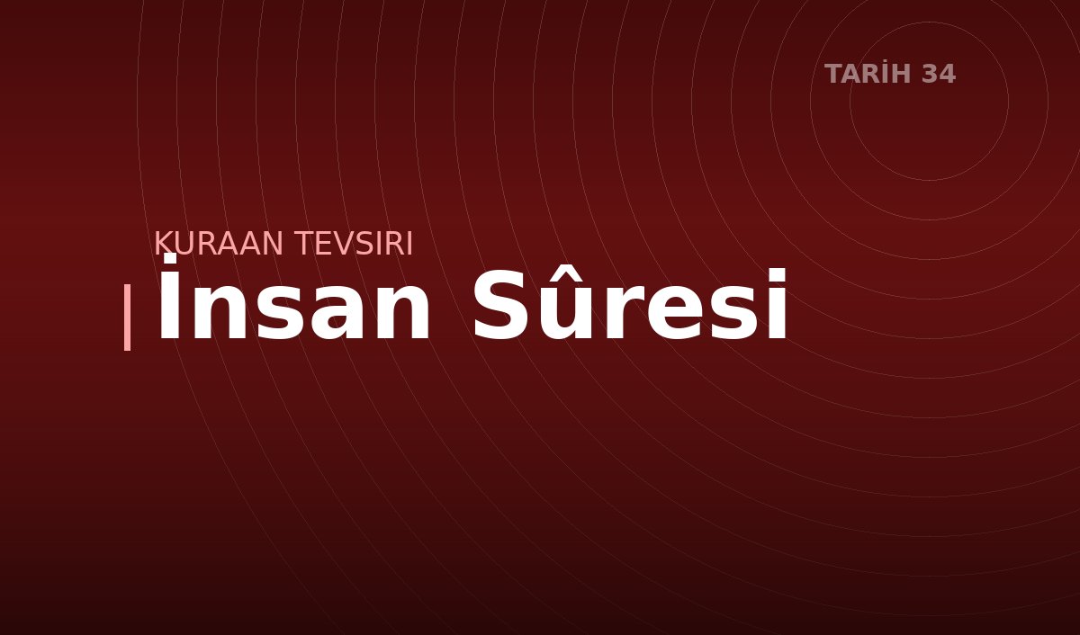 İnsan Sûresi