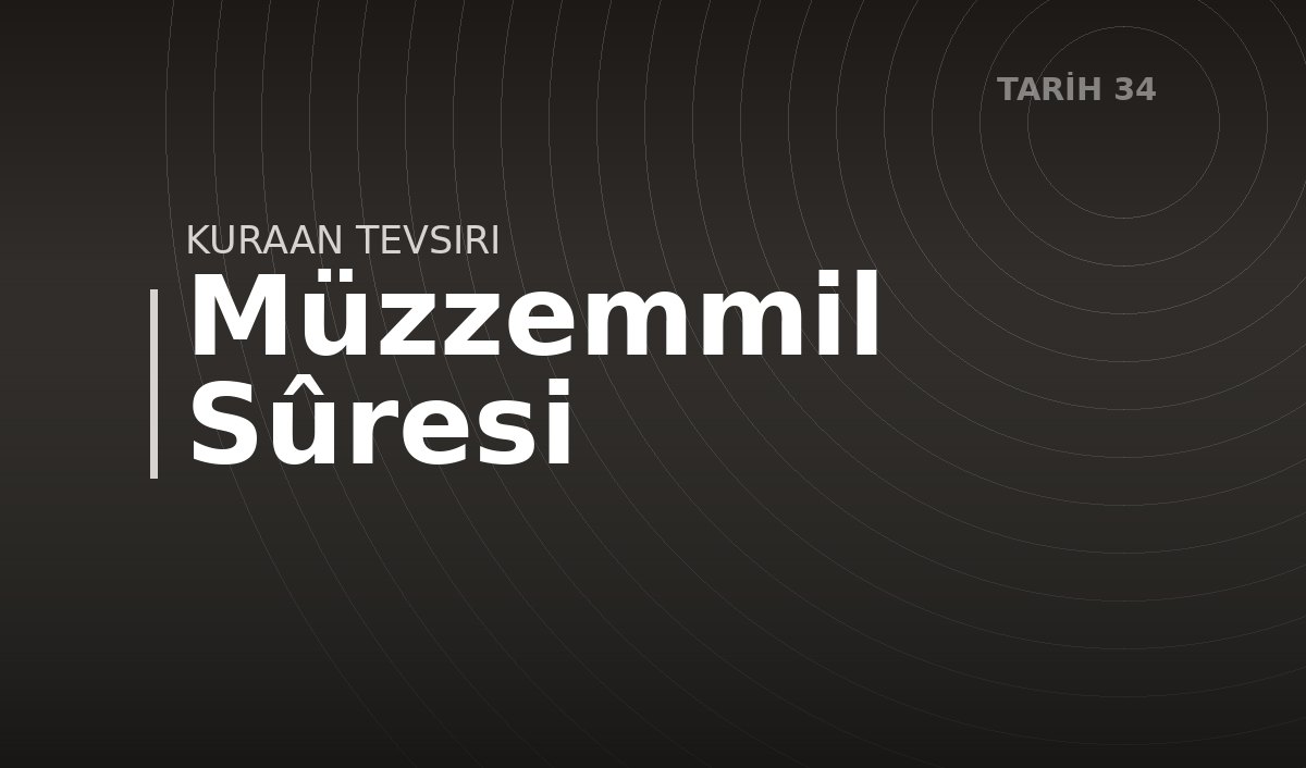 Müzzemmil Sûresi