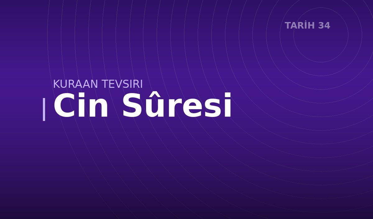 Cin Sûresi