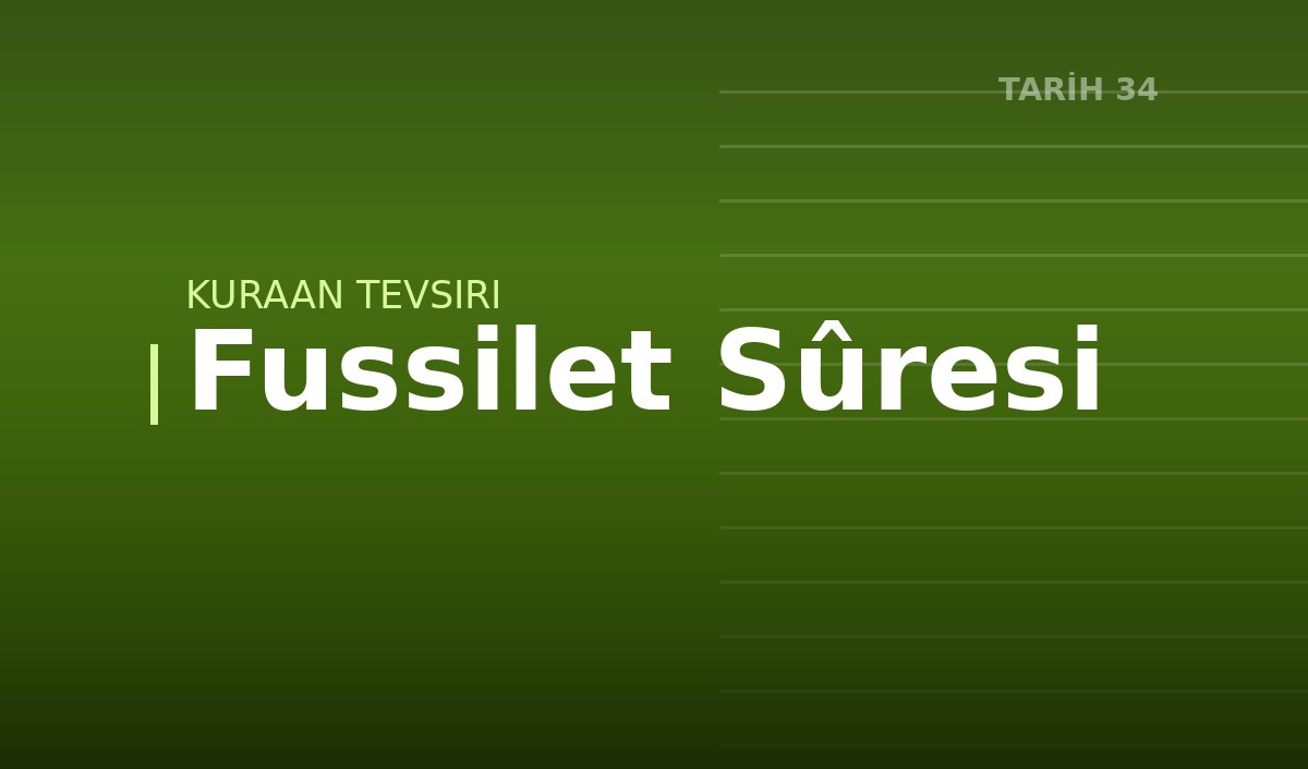 Fussilet Sûresi