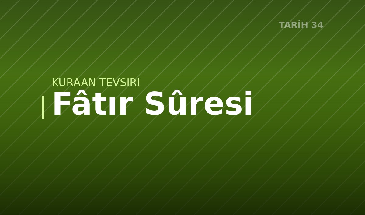 Fâtır Sûresi