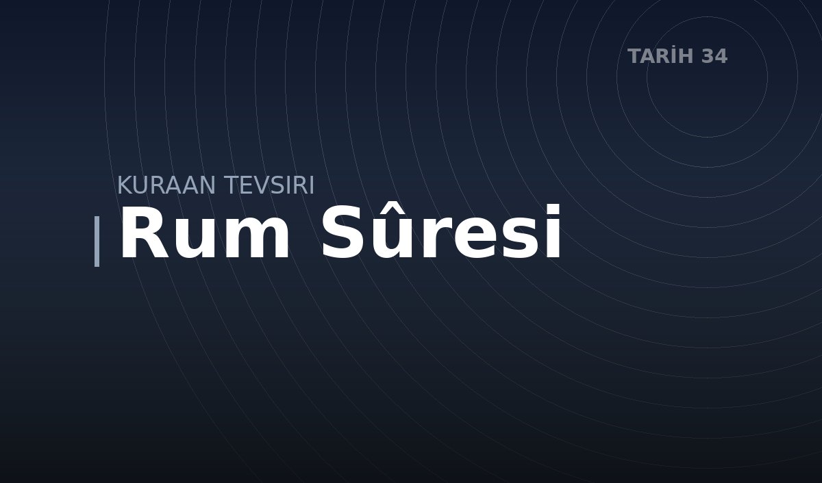 Rum Sûresi