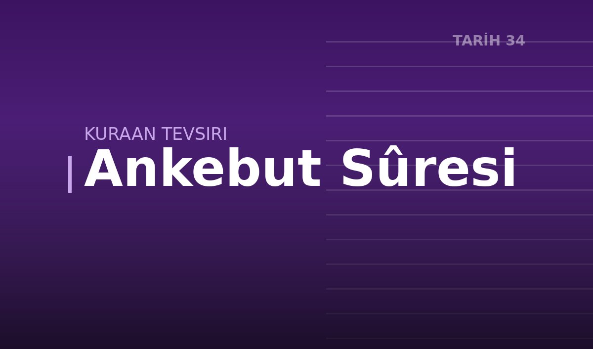 Ankebut Sûresi