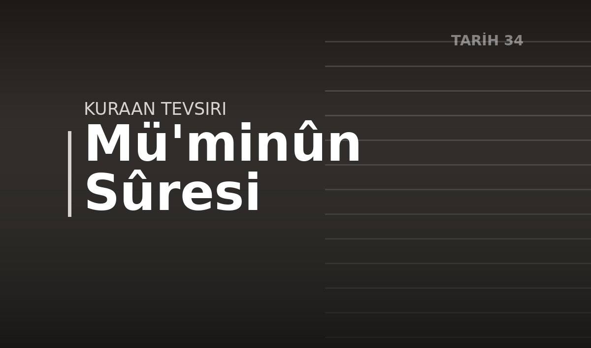 Mü'minûn Sûresi