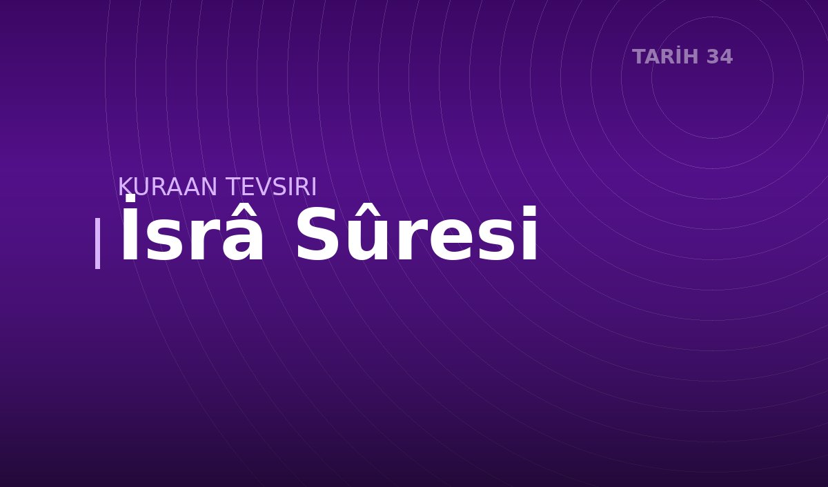 İsrâ Sûresi