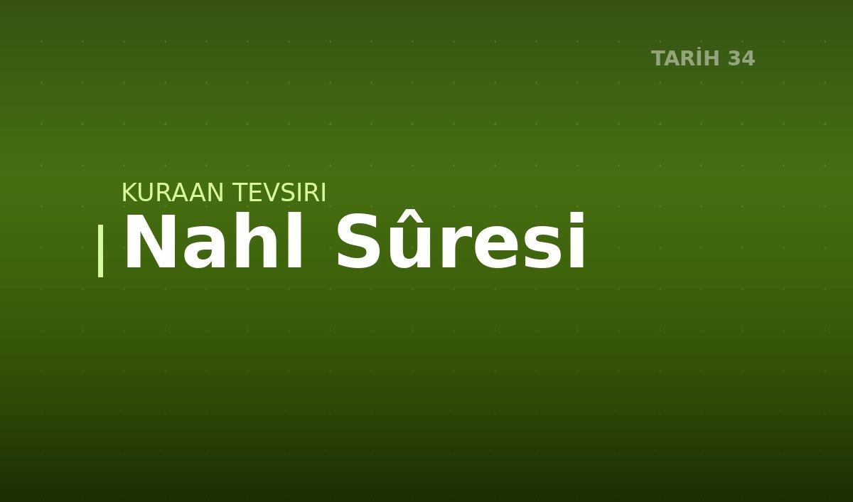 Nahl Sûresi