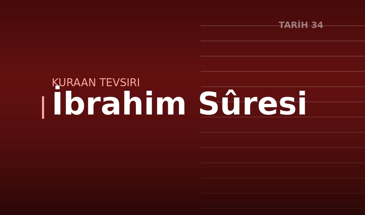 İbrahim Sûresi