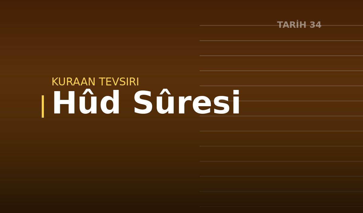 Hûd Sûresi