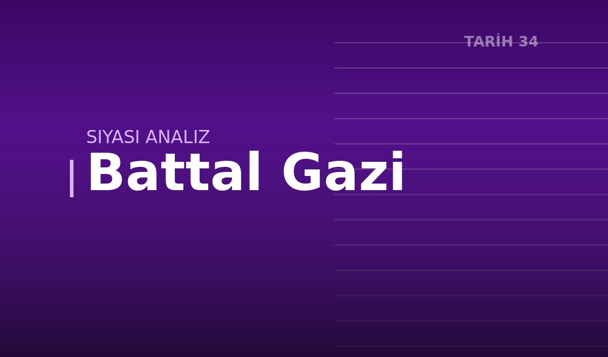 Battal Gazi