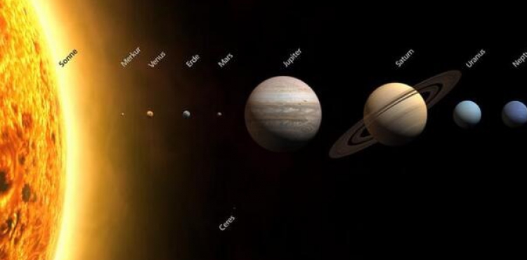 Merkür ve Venüs Gezegeni
