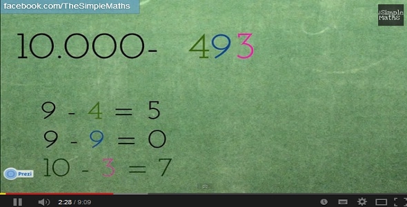 Vedische Mathematik 