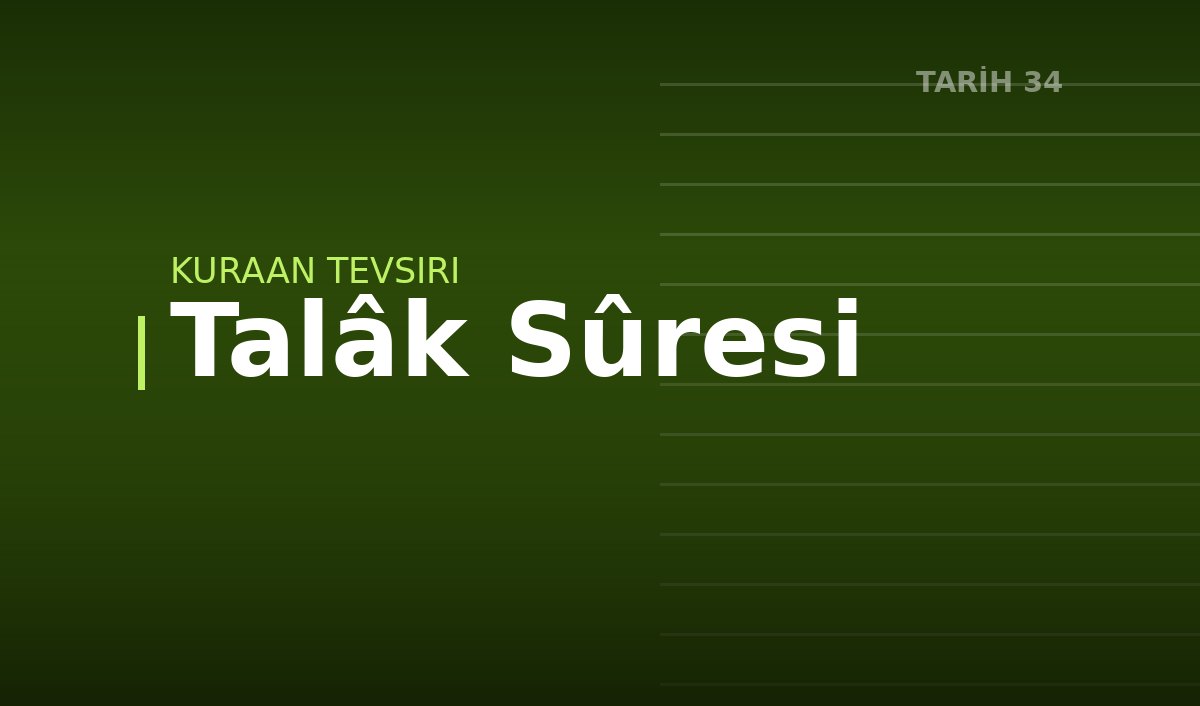 Talâk Sûresi