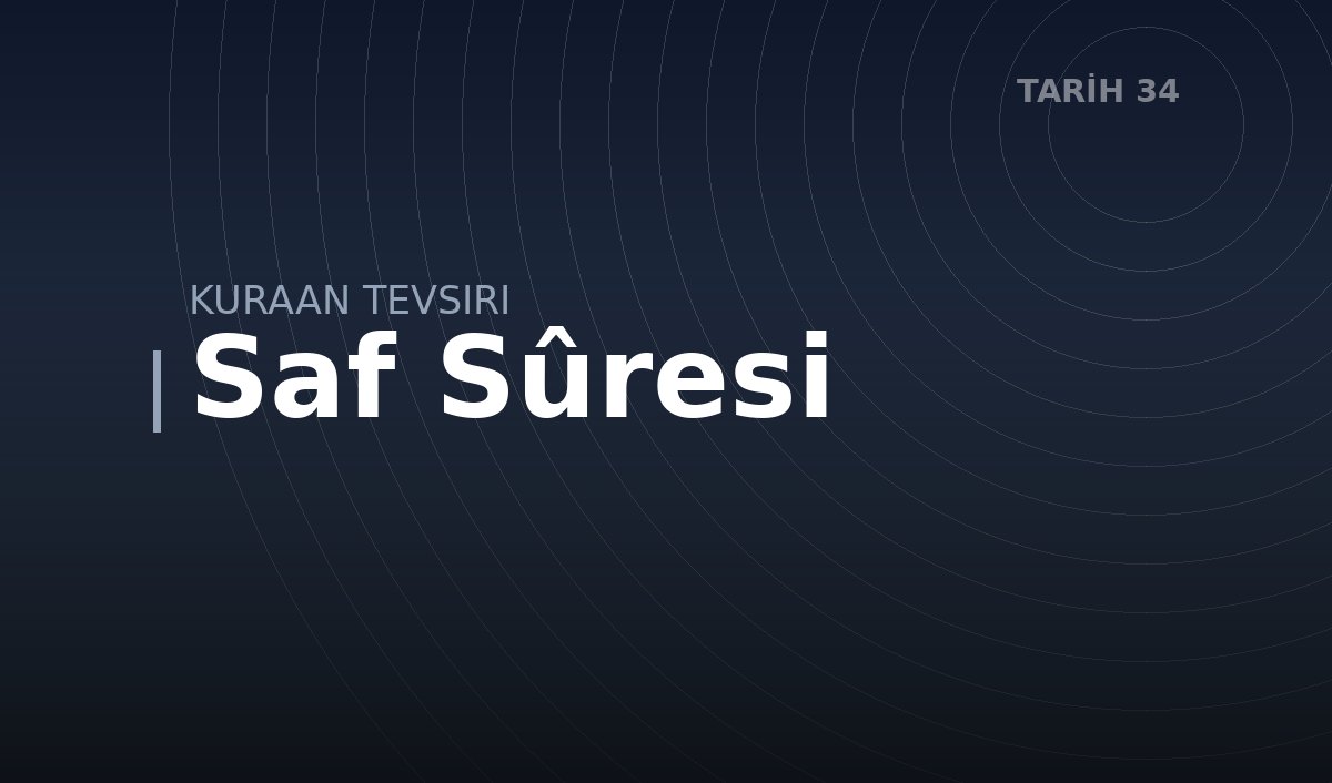 Saf Sûresi