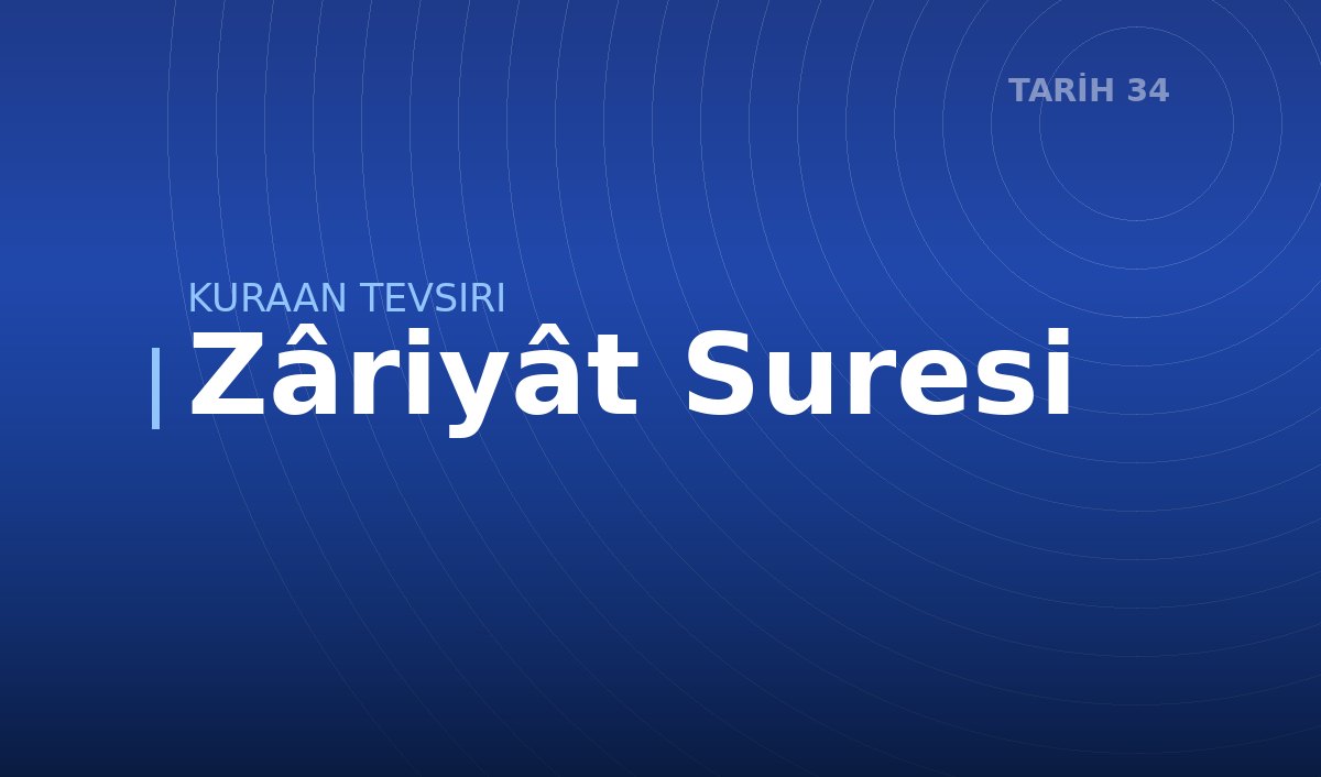 Zâriyât Suresi