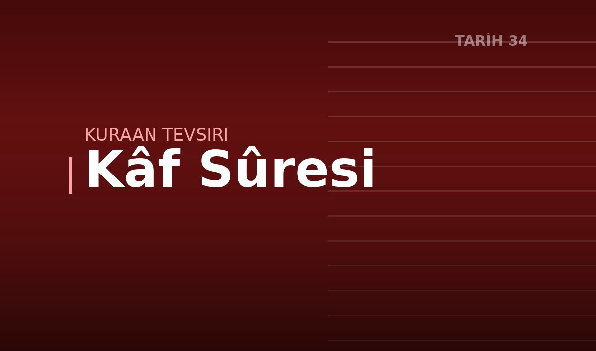 Kâf Sûresi