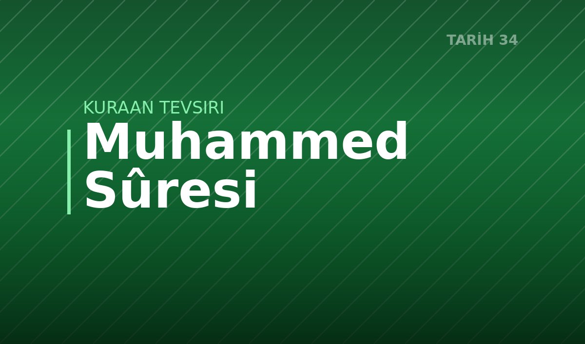 Muhammed Sûresi 