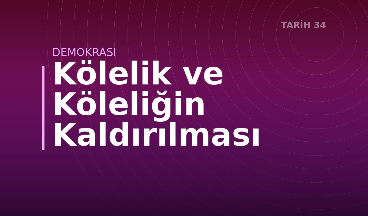 Kölelik ve Köleliğin Kaldırılması
