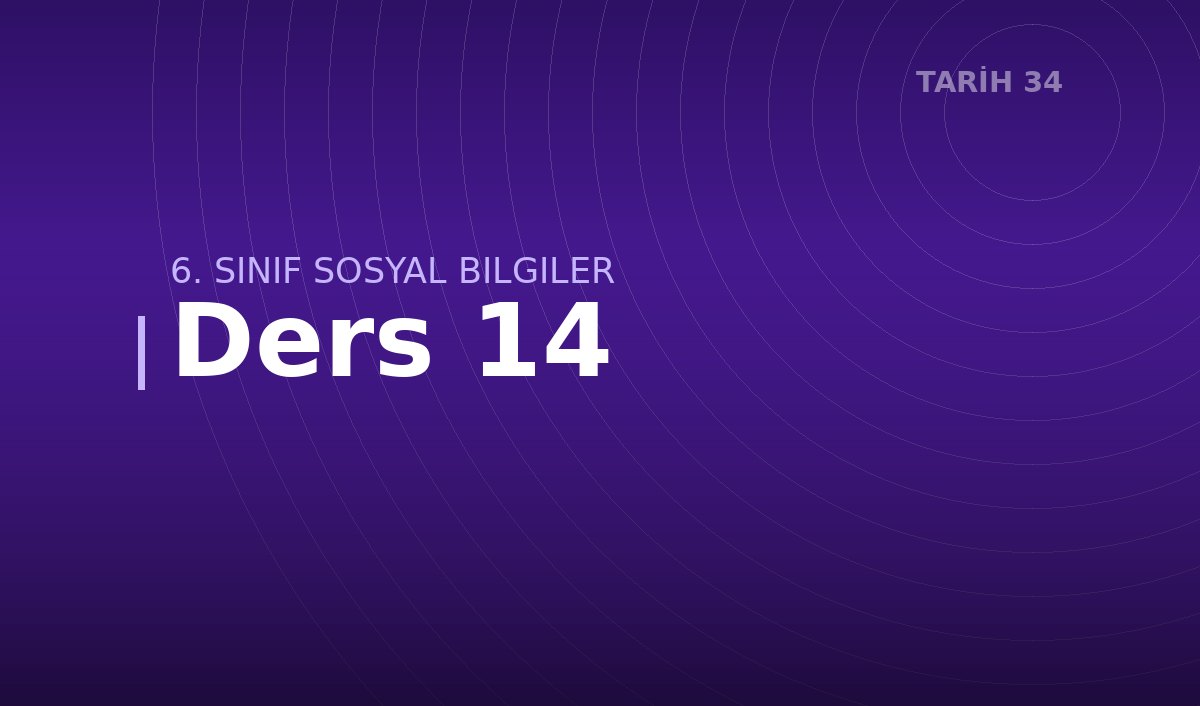 Ders 14