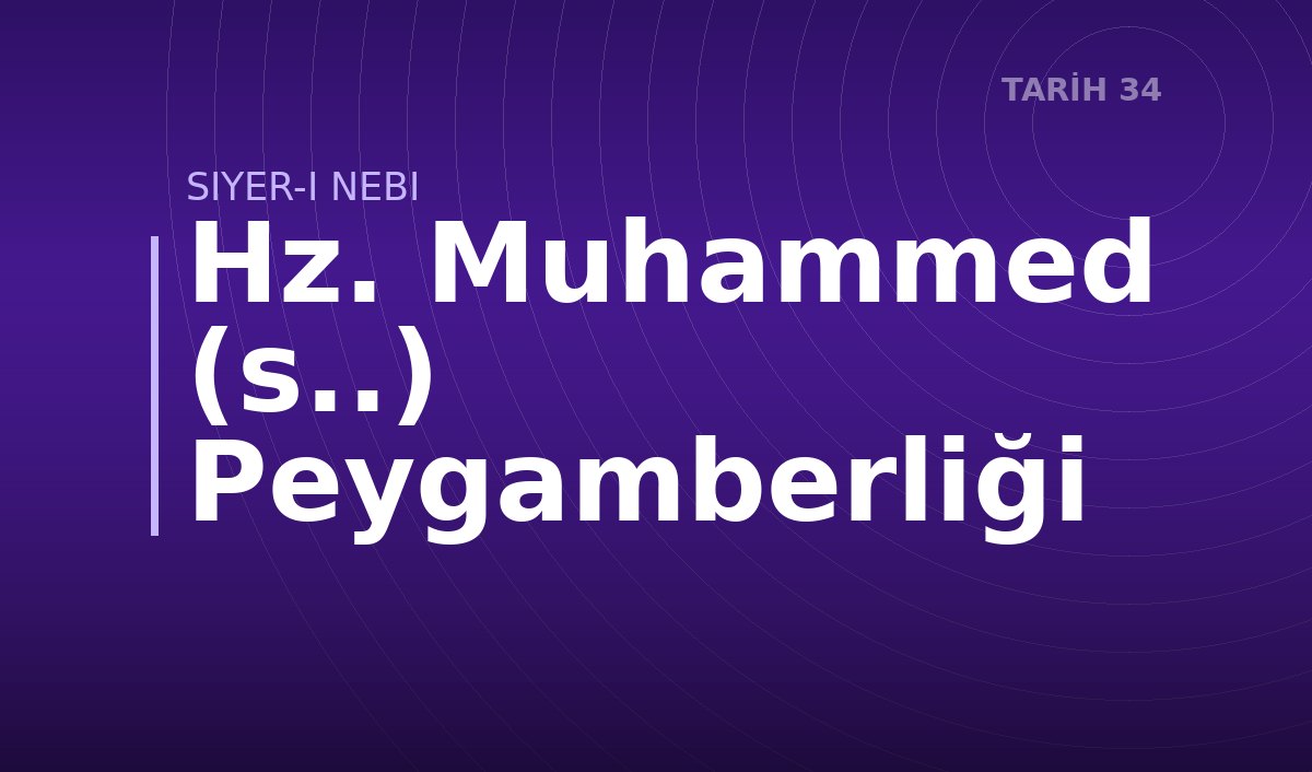 Hz. Muhammed (s..) Peygamberliği