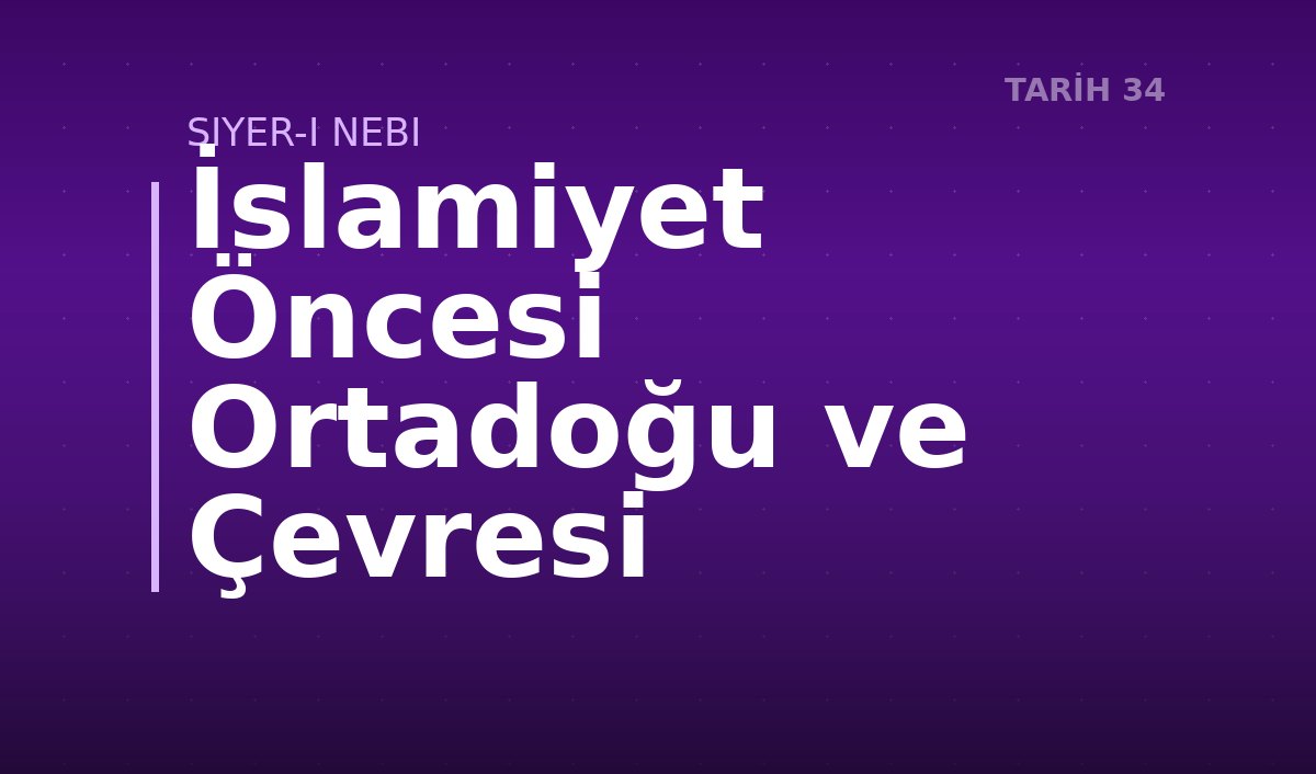 İslamiyet Öncesi Ortadoğu ve Çevresi