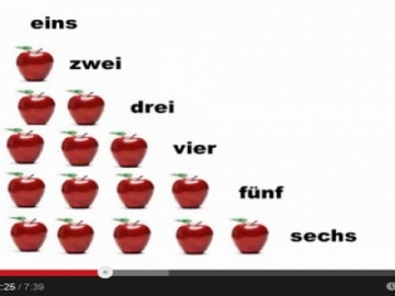 Lernen Deutsch Part 1