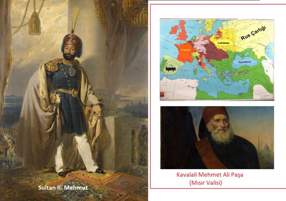 II. Mahmut Dönemi Osmanlı Devleti Siyasi Olaylar ve Gelişimi