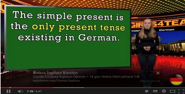 German Lesson 15 - The different uses of the Simple Present 